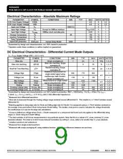 浏览型号ICS932SQ420DGLF的Datasheet PDF文件第9页