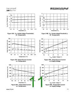 浏览型号IRS2003STRPBF的Datasheet PDF文件第11页