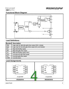 浏览型号IRS2003STRPBF的Datasheet PDF文件第4页