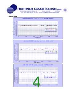 浏览型号LDM-0808-003W-X3的Datasheet PDF文件第4页