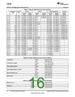 浏览型号LM2596T-5.0的Datasheet PDF文件第16页