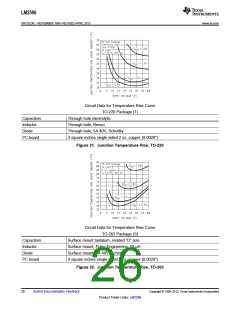 浏览型号LM2596T-5.0的Datasheet PDF文件第26页