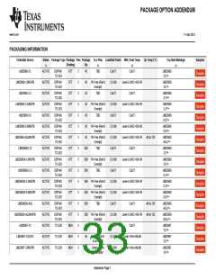 浏览型号LM2596T-5.0的Datasheet PDF文件第33页