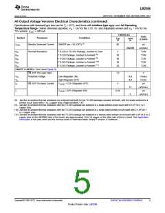 浏览型号LM2596T-5.0的Datasheet PDF文件第5页