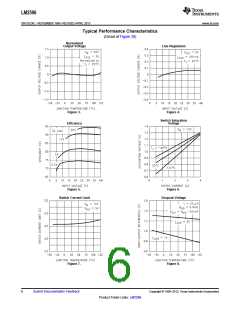 浏览型号LM2596T-5.0的Datasheet PDF文件第6页