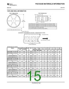 浏览型号LM2842YMK-ADJL/NOPB的Datasheet PDF文件第15页