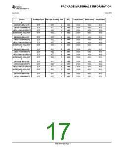 浏览型号LM2842YMK-ADJL/NOPB的Datasheet PDF文件第17页