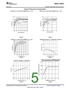 浏览型号LM2842YMK-ADJL/NOPB的Datasheet PDF文件第5页