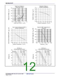 浏览型号M51995AFP-CF0J的Datasheet PDF文件第12页