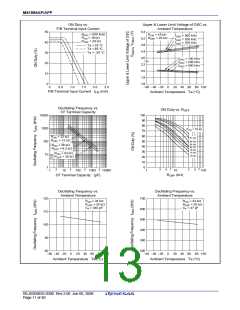 浏览型号M51995AFP-CF0J的Datasheet PDF文件第13页
