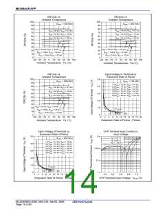 浏览型号M51995AFP-CF0J的Datasheet PDF文件第14页