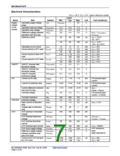 浏览型号M51995AFP-CF0J的Datasheet PDF文件第7页
