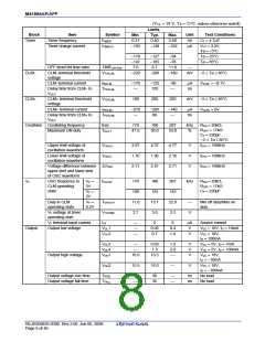 浏览型号M51995AFP-CF0J的Datasheet PDF文件第8页