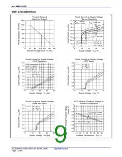 浏览型号M51995AFP-CF0J的Datasheet PDF文件第9页