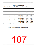 浏览型号MC9S12XEP100MAG的Datasheet PDF文件第107页