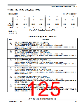 浏览型号MC9S12XEP100MAG的Datasheet PDF文件第125页
