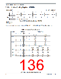 浏览型号MC9S12XEP100MAG的Datasheet PDF文件第136页