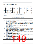 浏览型号MC9S12XEP100MAG的Datasheet PDF文件第149页