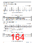 浏览型号MC9S12XEP100MAG的Datasheet PDF文件第164页