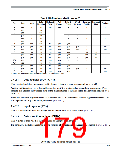 浏览型号MC9S12XEP100MAG的Datasheet PDF文件第179页