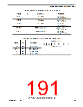 浏览型号MC9S12XEP100MAG的Datasheet PDF文件第191页