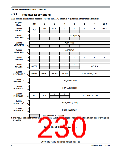 浏览型号MC9S12XEP100MAG的Datasheet PDF文件第230页