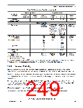 浏览型号MC9S12XEP100MAG的Datasheet PDF文件第249页
