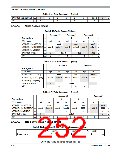 浏览型号MC9S12XEP100MAG的Datasheet PDF文件第252页