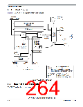 浏览型号MC9S12XEP100MAG的Datasheet PDF文件第264页