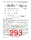 浏览型号MC9S12XEP100MAG的Datasheet PDF文件第293页