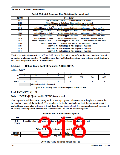 浏览型号MC9S12XEP100MAG的Datasheet PDF文件第318页