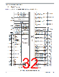 浏览型号MC9S12XEP100MAG的Datasheet PDF文件第32页