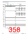 浏览型号MC9S12XEP100MAG的Datasheet PDF文件第358页