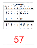 浏览型号MC9S12XEP100MAG的Datasheet PDF文件第57页