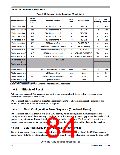 浏览型号MC9S12XEP100MAG的Datasheet PDF文件第84页