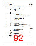 浏览型号MC9S12XEP100MAG的Datasheet PDF文件第92页