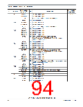 浏览型号MC9S12XEP100MAG的Datasheet PDF文件第94页