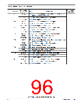 浏览型号MC9S12XEP100MAG的Datasheet PDF文件第96页