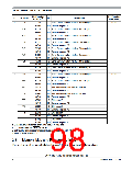 浏览型号MC9S12XEP100MAG的Datasheet PDF文件第98页