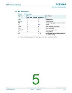 浏览型号PCF8563TS/4的Datasheet PDF文件第5页