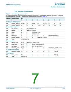 浏览型号PCF8563TS/4的Datasheet PDF文件第7页