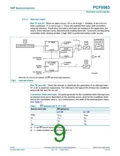 浏览型号PCF8563TS/4的Datasheet PDF文件第9页