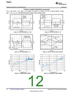浏览型号PGA281的Datasheet PDF文件第12页