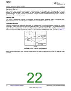 浏览型号PGA281的Datasheet PDF文件第22页