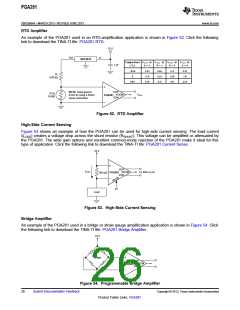 浏览型号PGA281的Datasheet PDF文件第26页