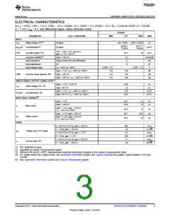 浏览型号PGA281的Datasheet PDF文件第3页