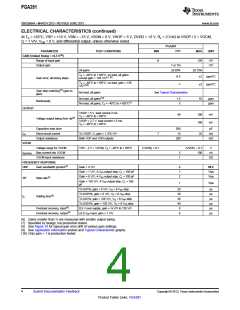 浏览型号PGA281的Datasheet PDF文件第4页