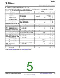浏览型号PGA281的Datasheet PDF文件第5页