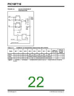 浏览型号PIC16F716-I-P的Datasheet PDF文件第22页