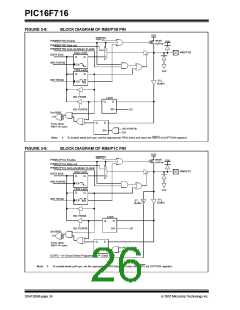 浏览型号PIC16F716-I-P的Datasheet PDF文件第26页